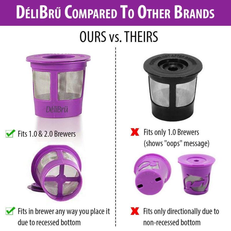 Reusable K Cups for Keurig Coffee Makers